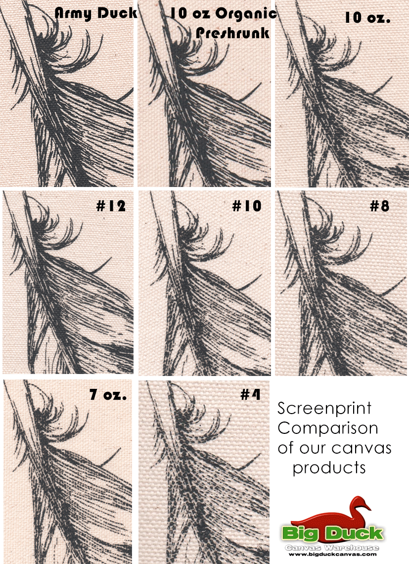 Screenprinting Cotton Duck.  Which is the best canvas for printing?